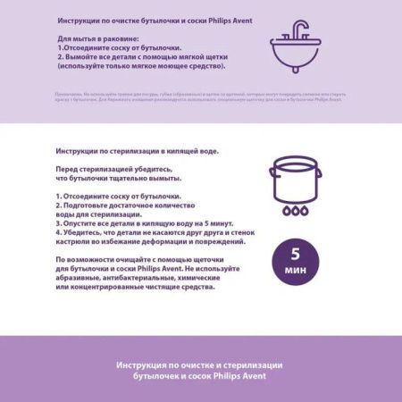 Бутылочка Philips Avent Natural Response SCY903/21 от 1 мес, 250 мл