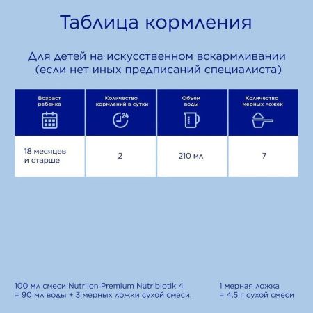 NUTRILON Premium 4 (600г) Детское Молочко с Комплексом Nutribiotik {с 18 мес}