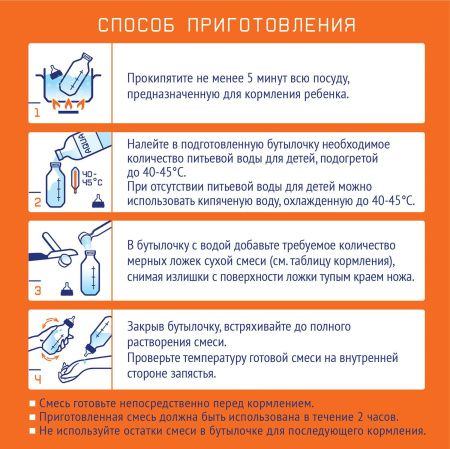 NUTRILAK 2 - Молочная Смесь {с 6 мес} 300г
