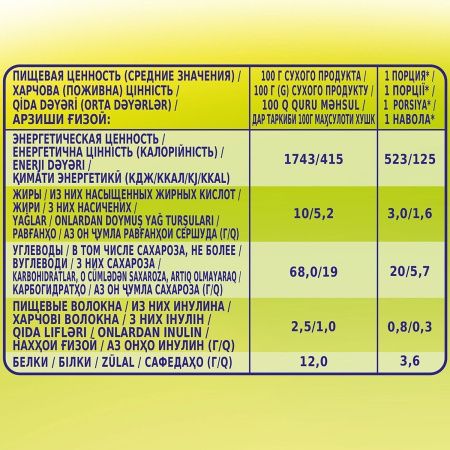 BEBI PREMIUM Каша Рисовая с Молоком {с 4 мес.} 200г