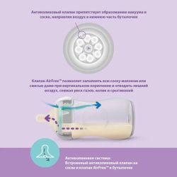 Бутылочка Philips Avent SCY670/02 Natural Response c клапаном AirFree от 0 мес, 125мл, 2шт