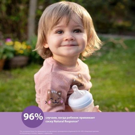 Бутылочка Philips Avent Natural Response SCY903/21 от 1 мес, 250 мл