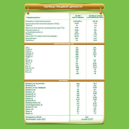 NESTOGEN -1 {3 350г} Молочная Смесь {с рождения} с Пребиотиками и Лактобактериями 1050г.