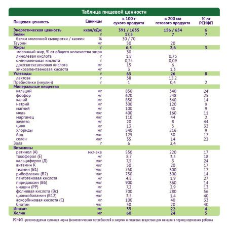 NutriMa ЛАКТАМИЛ Смесь Специализированная для Кормящих Женщин 350г