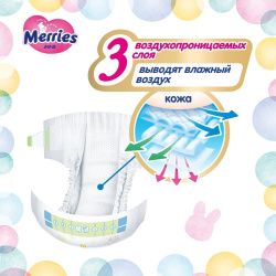 Merries Подгузники S (24шт) 4-8кг