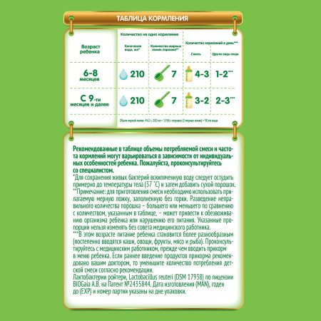 NESTOGEN -2 {3 350г} Молочная Смесь {с 6 мес} с Пребиотиками и Лактобактериями 1050г.
